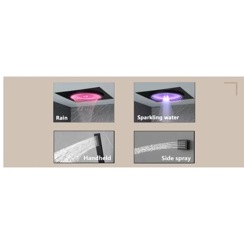 Juego de Ducha LED Inteligente - Spa & Wellness Hotel Olympia Mariánské Lázně reseña y precio