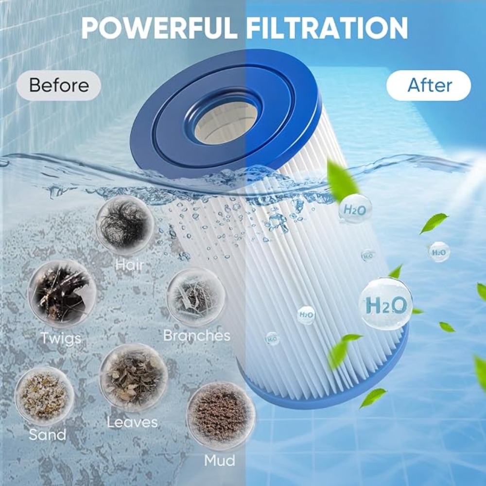 Cartucho de Filtro para Spa Pu - Spa & Wellness Hotel Olympia Mariánské Lázně reseña y precio