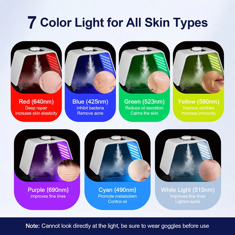 7 colores LED Photon Beauty Ma - Spa & Wellness Hotel Olympia Mariánské Lázně reseña y precio